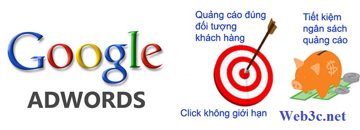 Những thuật ngữ cần biết khi chạy Google Adwords