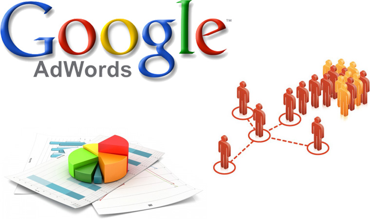 Quảng cáo google adwords giúp tăng doanh thu cho doanh nghiệp