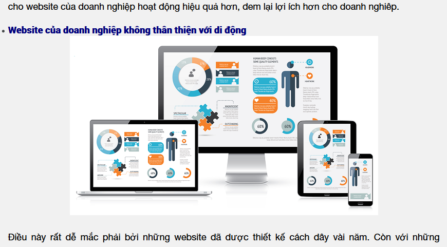 6 quy tắc giúp bạn sử dụng hình ảnh hiệu quả trên website