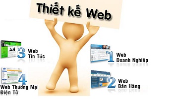 Thiết kế website chuẩn SEO, giá rẻ tại Hà Nội
