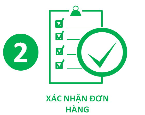 Website bán hàng không thể thiếu 5 tính năng này